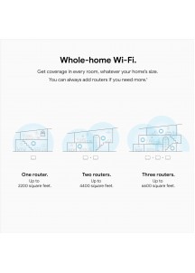 B+Wifi Router - 2200 Sq Ft Coverage - 1 pack